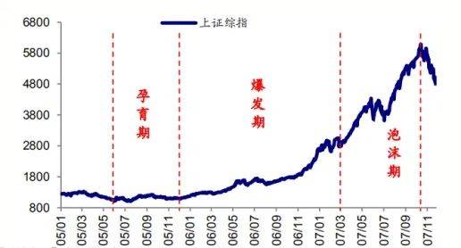 下周，這個板塊即將爆發！ 科技 第3張