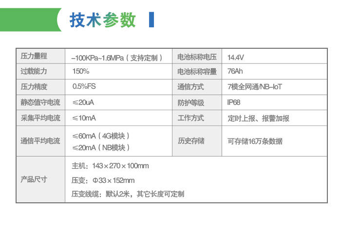 压力|通用低功耗压力数据采集远程终端产品选型