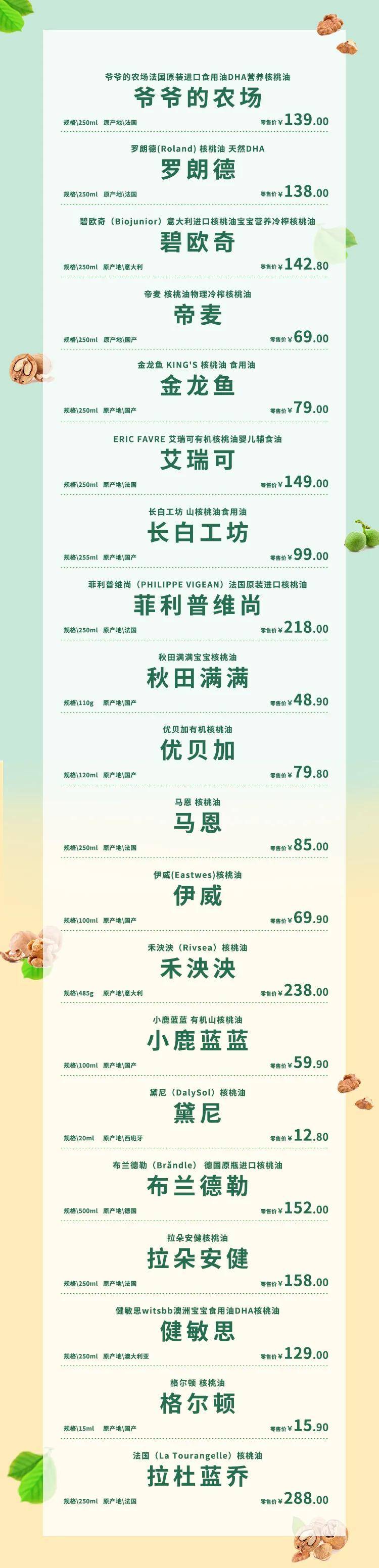 婴儿按摩油十大排行榜_全球新能源汽车销量排名(2022年全年):全球销冠还得看中国;比...