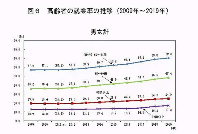 日本人有多少人口_濮阳人口有多少人(3)