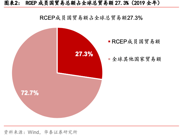 经济总量有何意义_人生有何意义