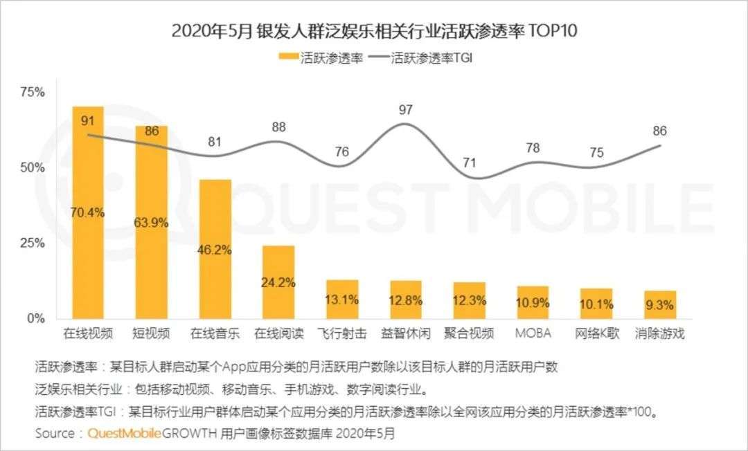 00后人口减少1个亿_人口老龄化图片(2)