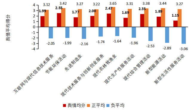 2020年gdp500强_2020年gdp二十强城市