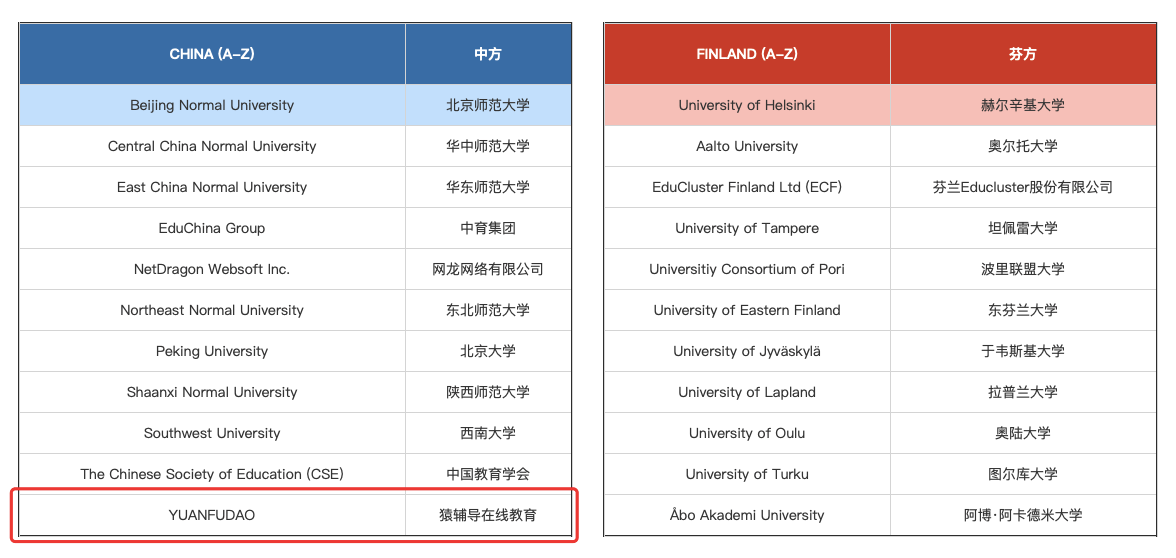 猿辅导与北京大学等顶尖高校共同成为“中芬联合学习创新研究院”理事单位