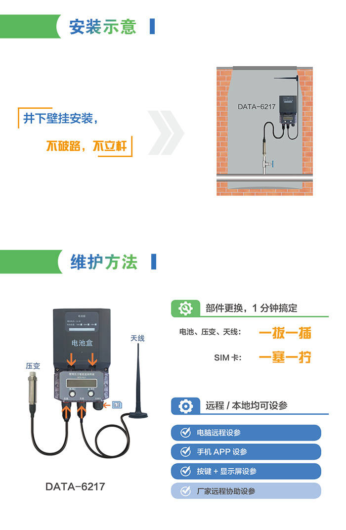 压力|通用低功耗压力数据采集远程终端产品选型