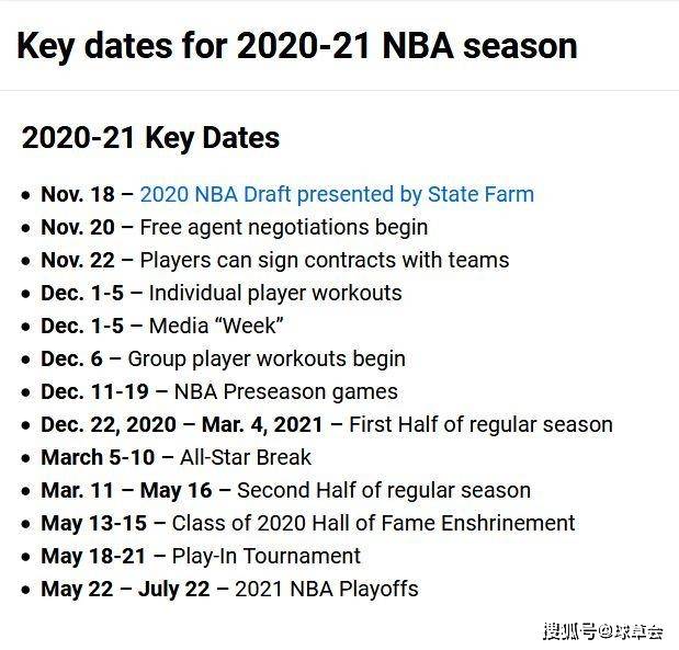 nba公布了2020-2021赛季的关键事件的时间表.