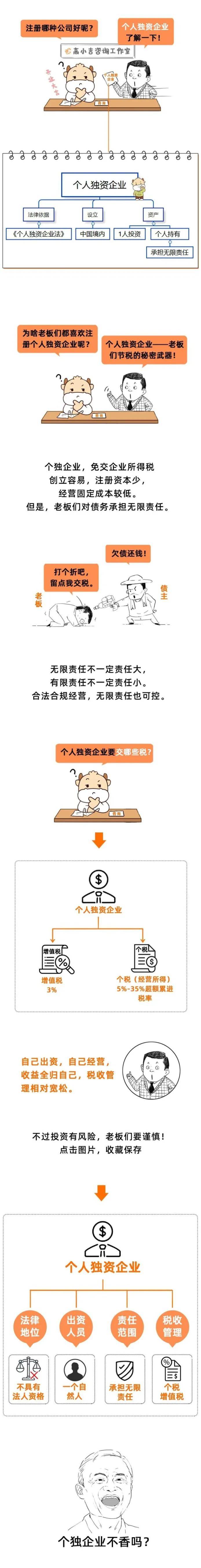 个体户怎样做银行流水 来自搜狐网