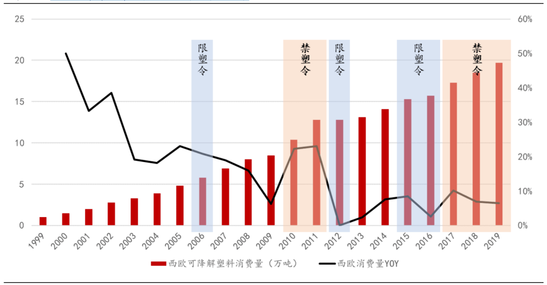 材料人均_综合材料手工作品