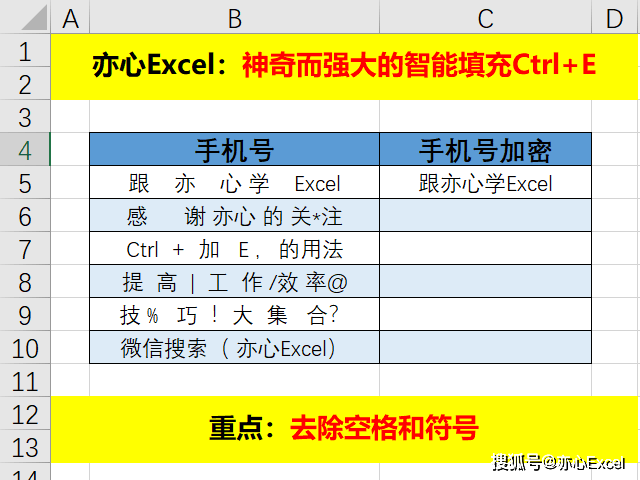 伪造人口数据脱敏_人口普查(2)