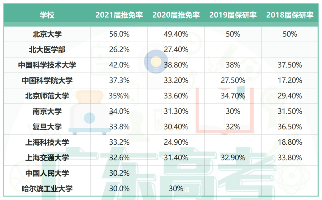 2021各国人口排名_2021世界人口排名