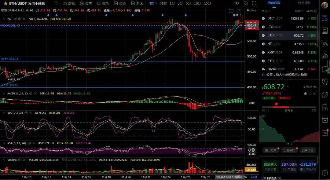 比特币价格再创下历史最高 762f8e12dc6d49ceb9949e42afa468d6.jpeg