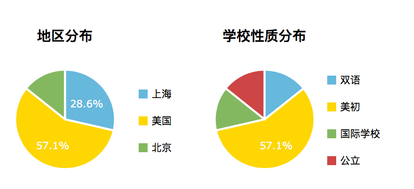 2020年gdp不降反增_2020-2021跨年图片