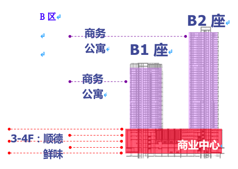 汤浦gdp_中国gdp增长图(3)