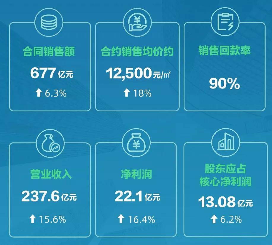 全国500强企业排名(_2020中国新经济企业500强榜单显示民营企业成新经济