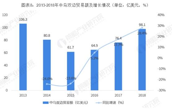 合兴人口_牛 这个合兴人做的事,在全国出名了(2)