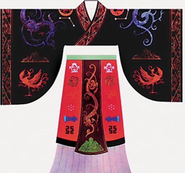 “受命于天”古代帝王的身份体现—帝王冕服 谈谈冕服的历史生长-鸭脖娱乐