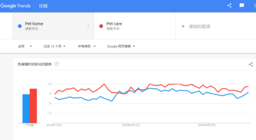 东南亚gdp现状_崛起的东南亚,未来十年投资大趋势