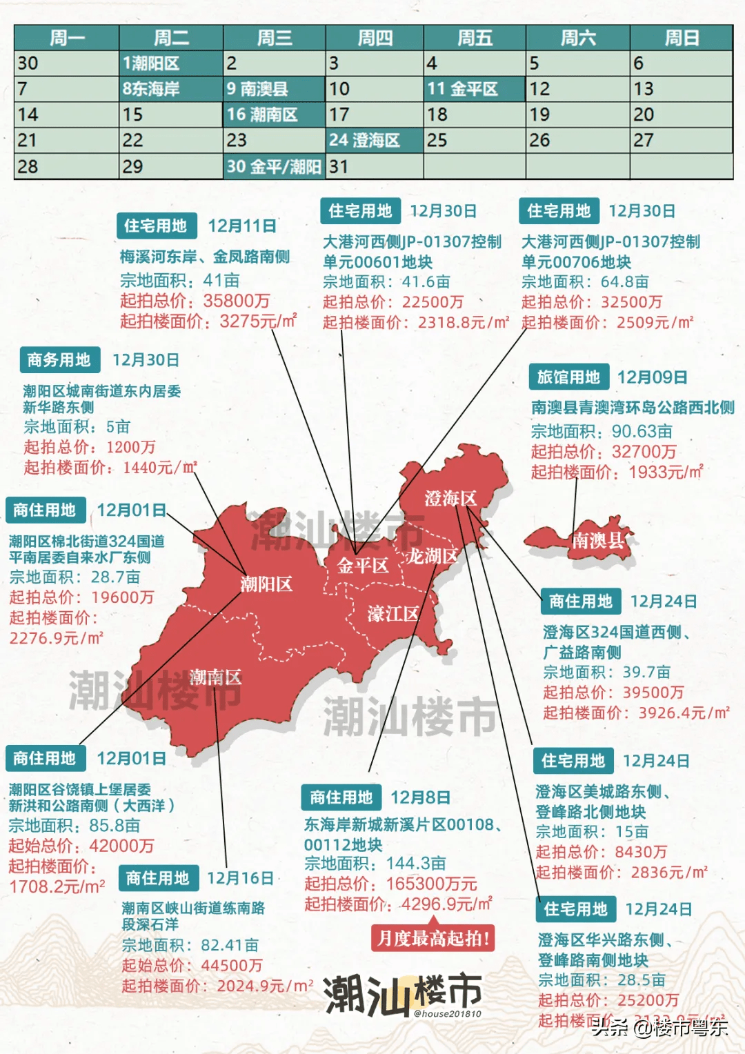 汕头潮南区2020年GDP_广东省21市的2016年GDP排名出炉啦(2)