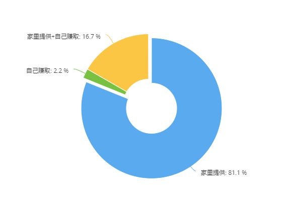 2020年四川师范大学_四川师范大学关于做好2020级全日制本科学生专业调