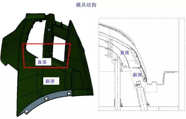 
解说汽车保险杠内分型“博鱼手机版APP”(图2)