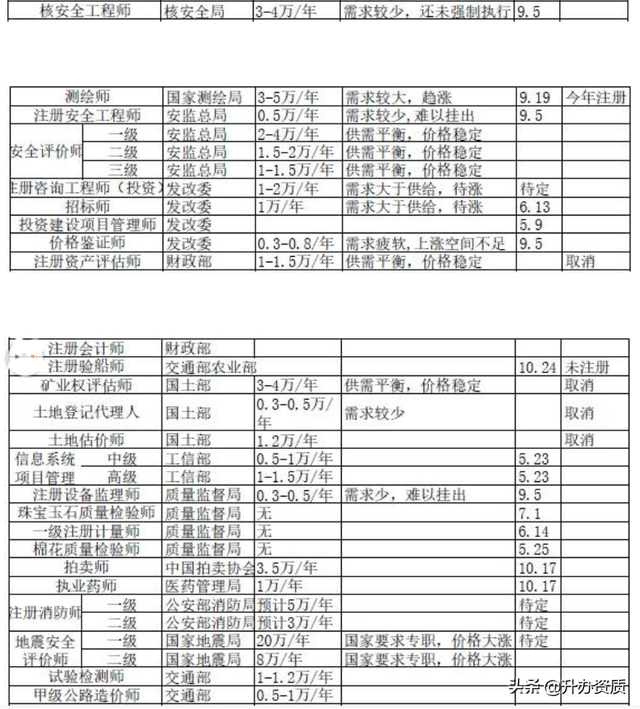 人口挂靠_挂靠地址图片(2)