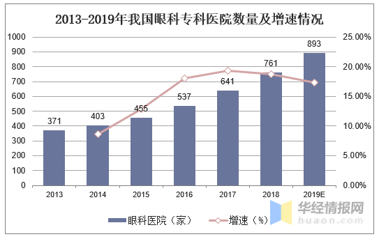 加速度和速度图像分析 f4fff748f55a4c84adddae123906952b.png