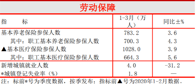 龙泉2020常住人口有多少_龙泉有气势大刀王图片(2)