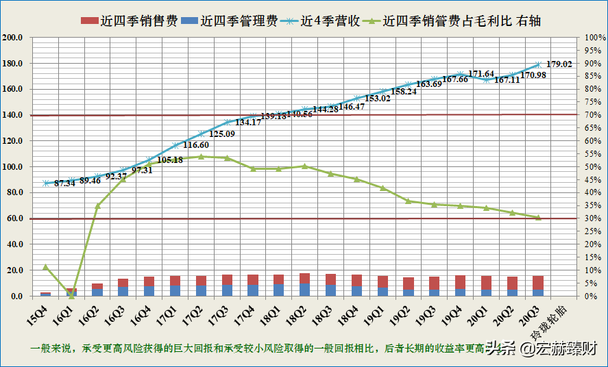 控制人口数量英语怎么说_控制人口数量(3)