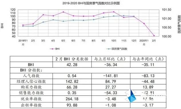 2020年上半年GDP下降_2020年世界gdp排名(3)