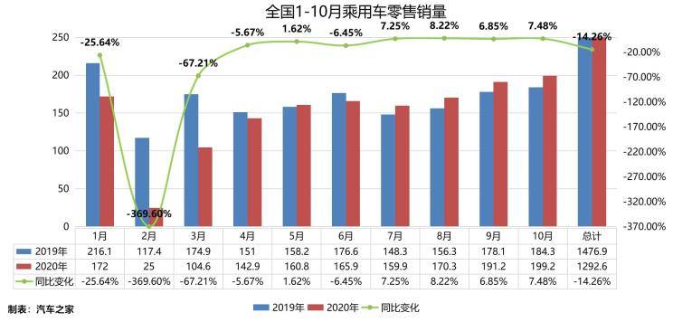 2020年二季度宜春地区gdp_重庆哪个区 最富 2020前两季度最新GDP排名出炉 没想到第二名是...(3)