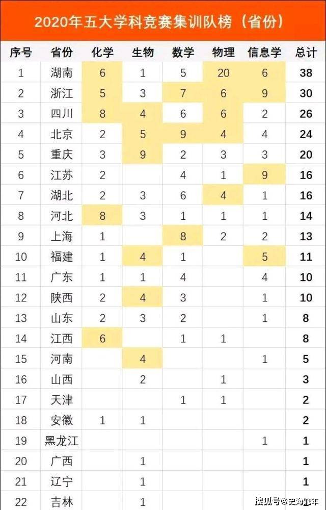 天津2021年常住人口_2021年天津拆迁规划图(3)