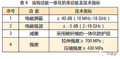 什么是电磁脉冲信号 9d14cc3af54d4413ac85b44aaa7140ef.png