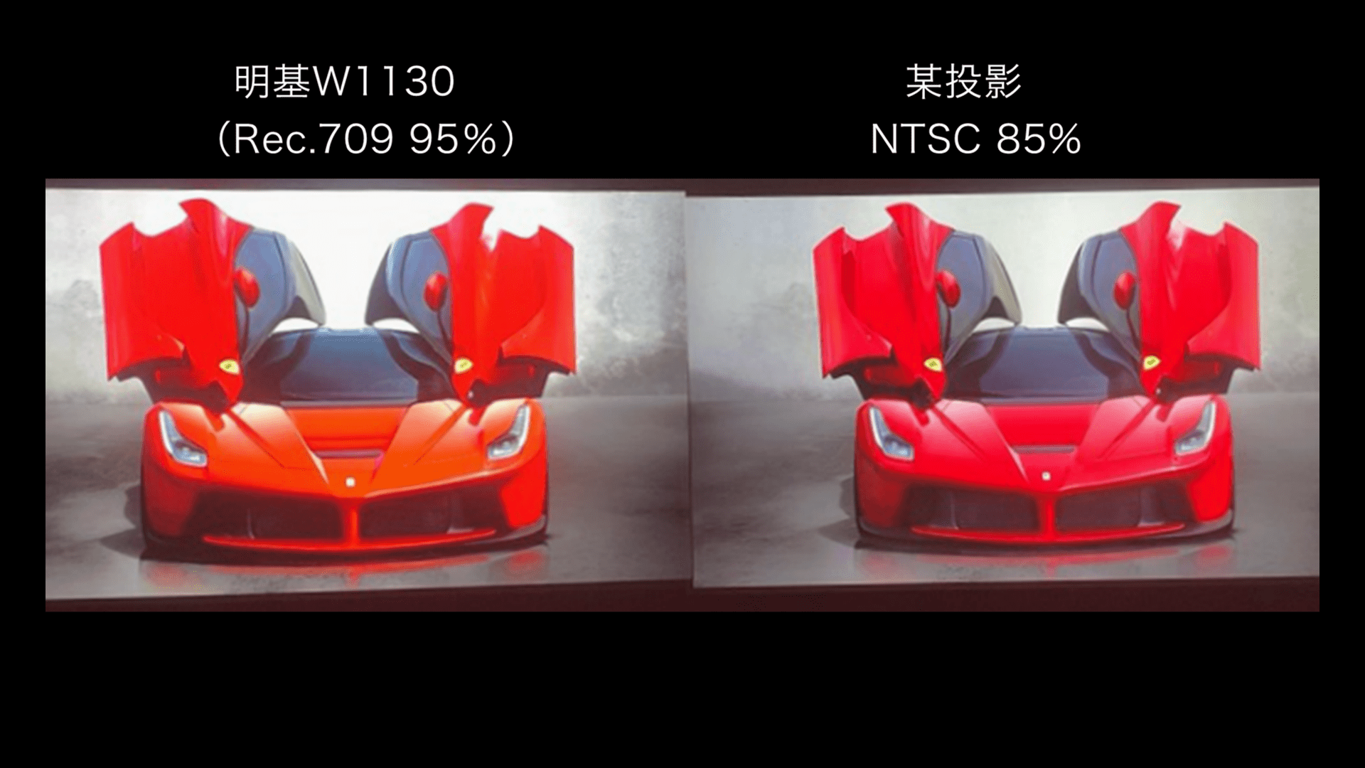 亮度|不只有高色域 明基W1130家用投影画质赏析