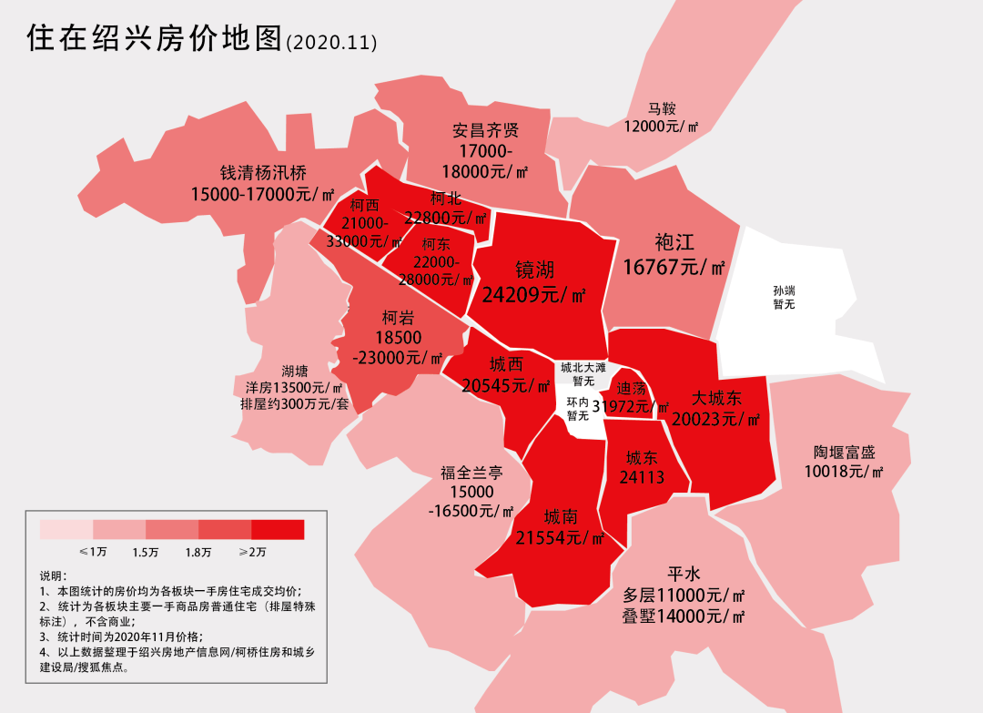 绍兴越城区2000年农村人口_绍兴越城区行政区划