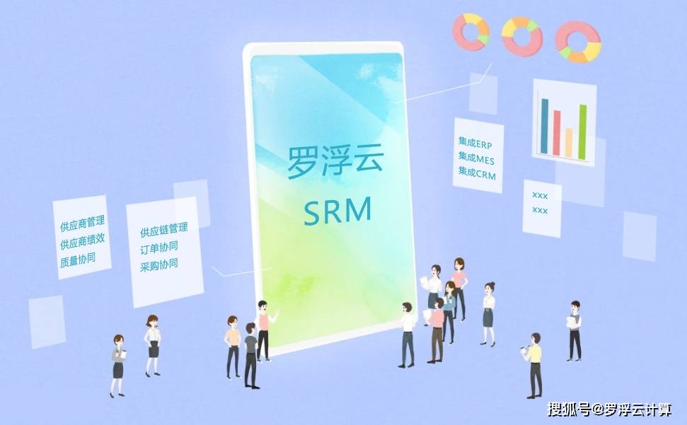 SRM系统基本功能模块解决了哪些问题