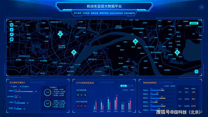 "天地人车"四网"一张图"监控大数据平台