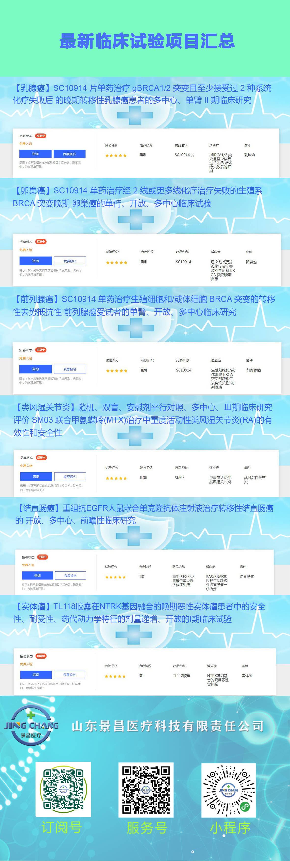 1/ 12 最新药物临床试验研究项目,受试者招募——景昌医疗