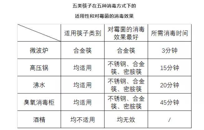 成语扬汤止沸是什么原理_白带是什么图片(2)