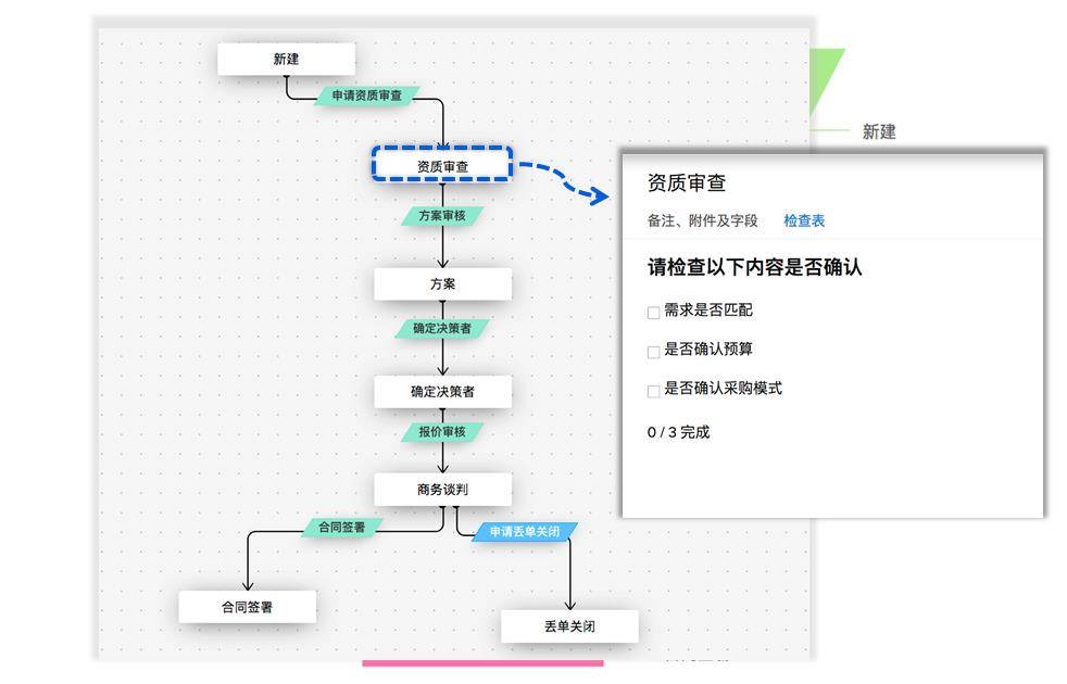 人口库系统_人口普查图片(3)