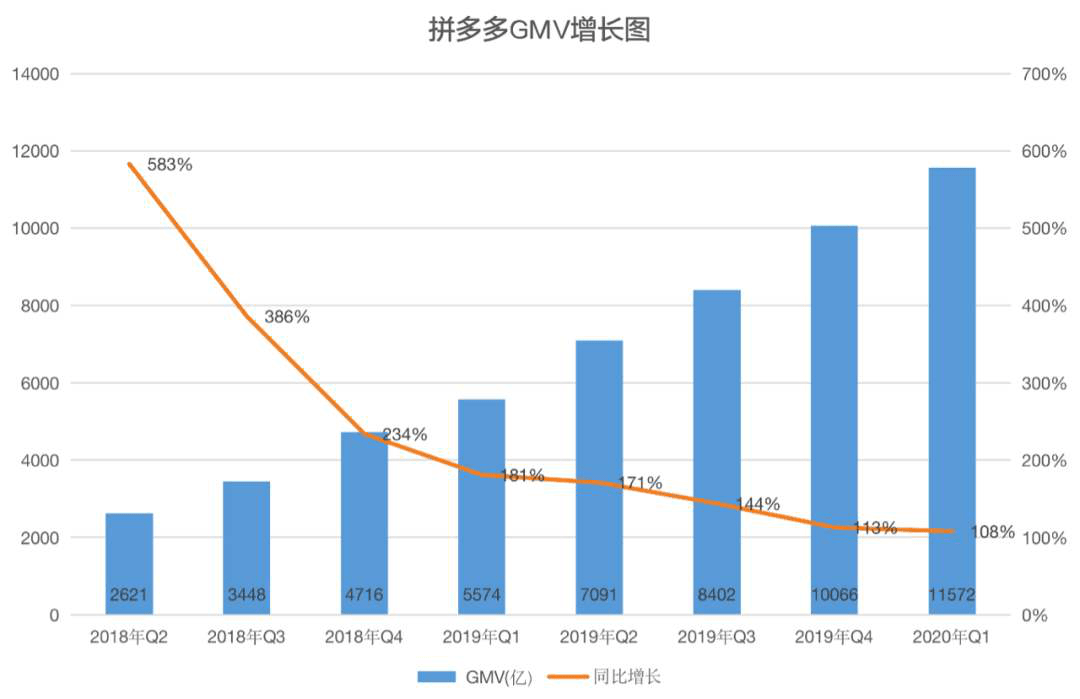 商城人口_商城人网 百家号旅游领域收入排名,做自媒体月收入有多少