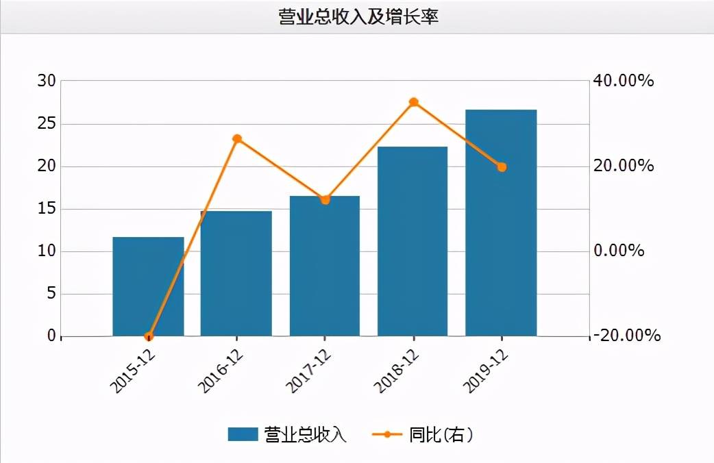 四川泸州酒业占gdp占比_泸州老窖52度1357(2)