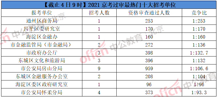 鄱阳人口有多少人口2021_鄱阳县人口分布图