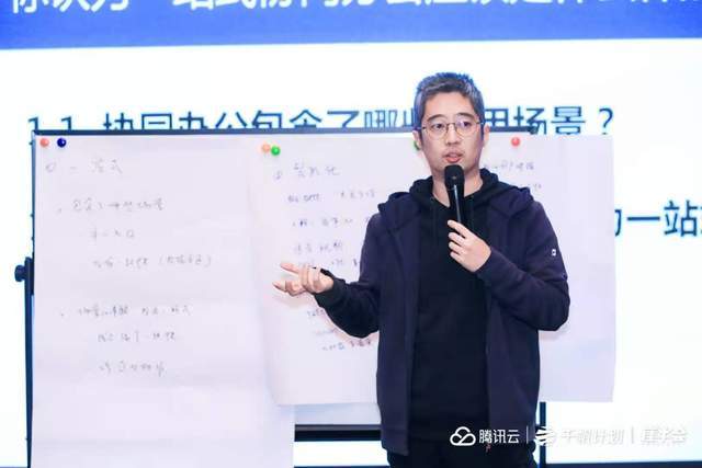 头脑风暴|头脑风暴「协同办公」的三大命题 ｜ 超级闭门会