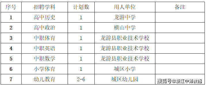 湖州各县2021年gdp(3)