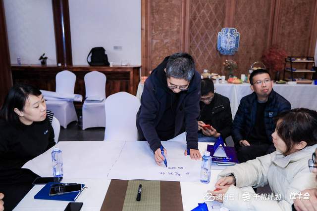 头脑风暴|头脑风暴「协同办公」的三大命题 ｜ 超级闭门会