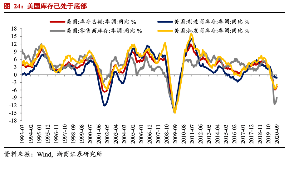 欧盟人口2021_欧盟人平均月薪是多少 中国人均收入放在欧盟啥水平(3)