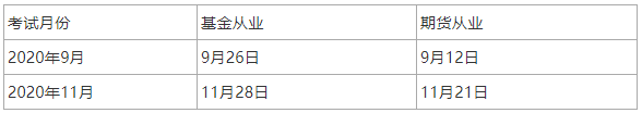 三大数据指向!2021年3月27日举行基金从业资格考试?(最新发布)