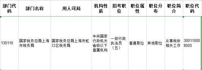2020年中国排名前十_2020胡润中国最具投资潜力区域百强排行榜,大连三地