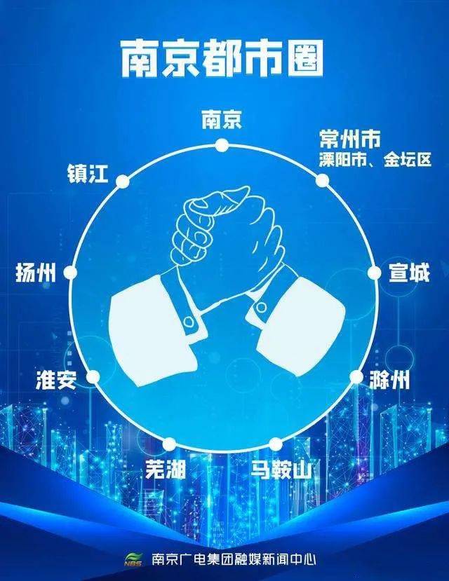 溧阳,金坛正式加入南京都市圈,补齐都市圈东南最后一角