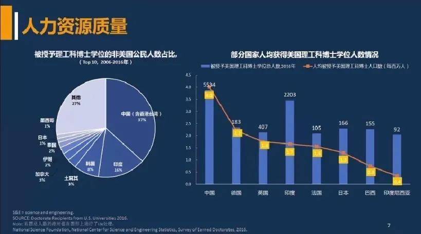 20年后的中国人人口_埋线双眼皮20年后图片(3)